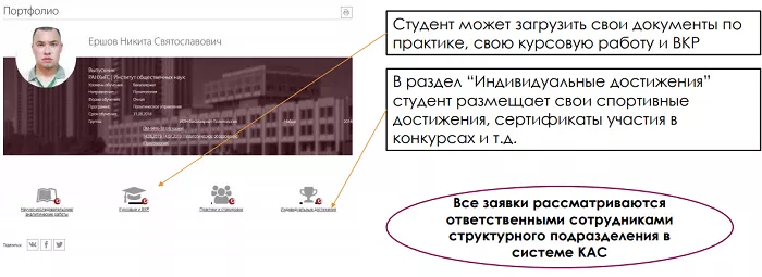 Личный кабинет РАНХиГС