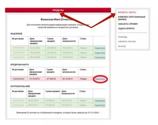 Лицевой счет Русфинанс банка