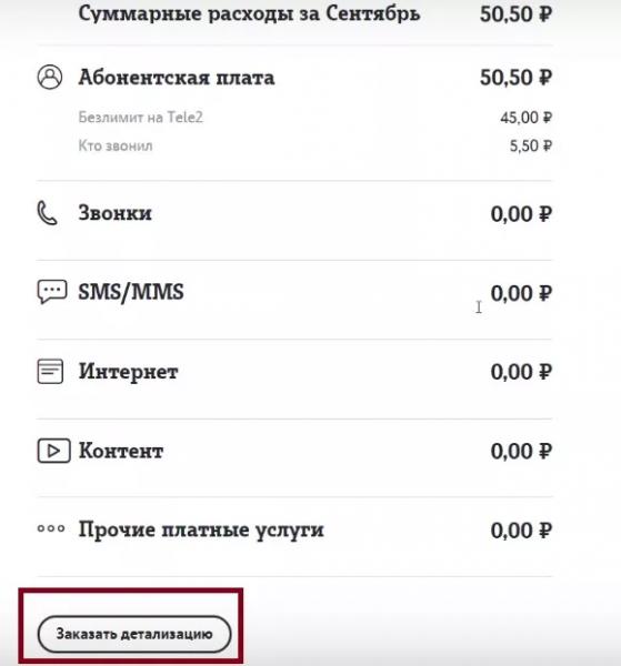 Личный кабинет Tele2
