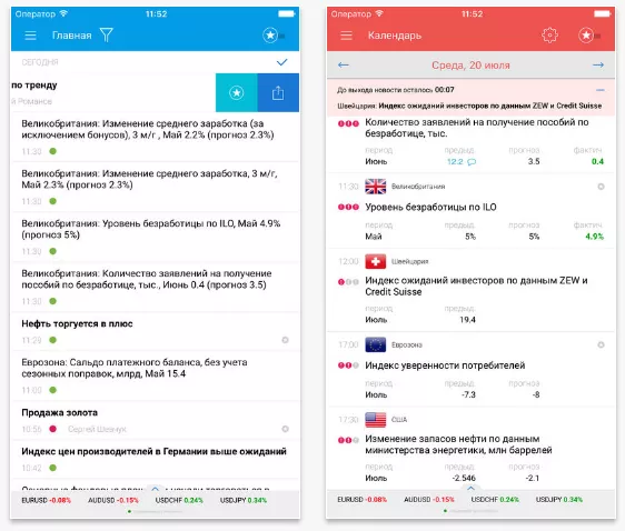 Личный кабинет Teletrade