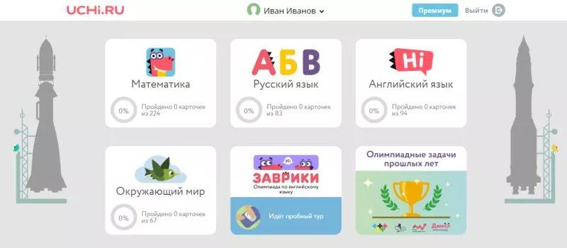 Личный кабинет Uchi.ru