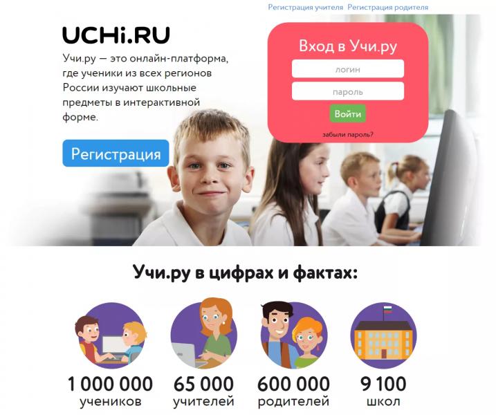 Личный кабинет Uchi.ru