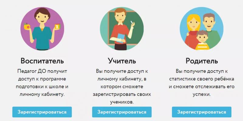 Личный кабинет Uchi.ru