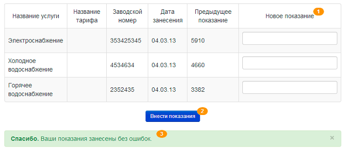 Личный кабинет Волгоградэнергосбыт